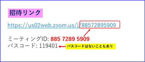ZOOM招待URLミーティングID、パスコード